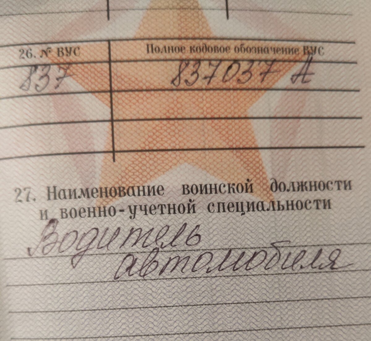 Что означает код военном билете. #ВУС 999 В военном билете расшифровка ВУС. ВУС 837037а в военном билете расшифровка. ВУС 837037а -995. ВУС В военном билете 837 837037а.