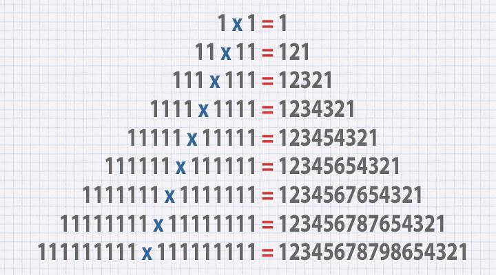 1. Умножение чисел, состоящих из единиц, на самих себя