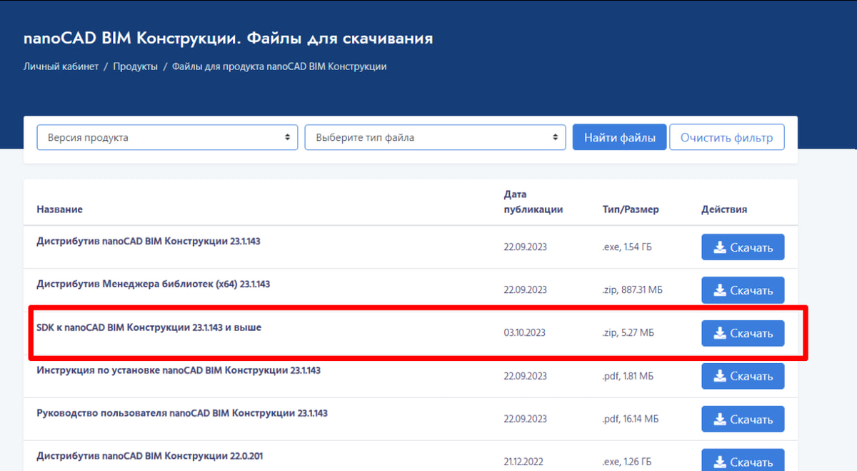 Выделен SDK из личного кабинета Пользователя