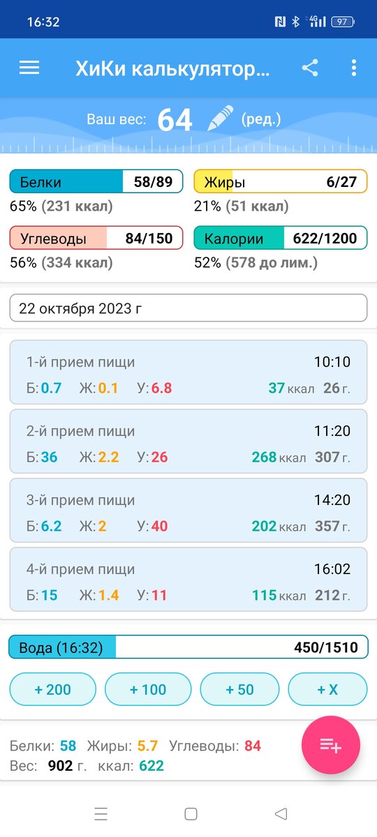 Итоги дня КБЖУ