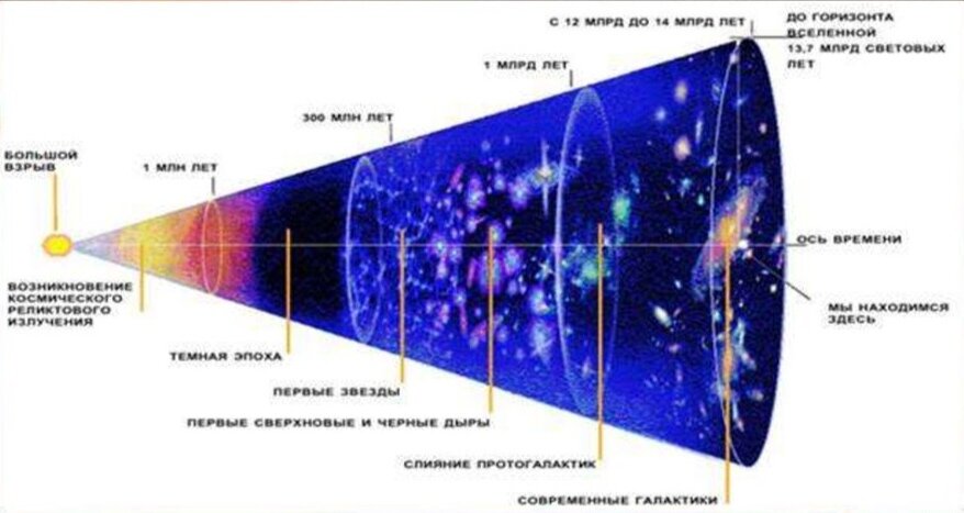 Источник: https://cf.ppt-online.org/files/slide/e/EUDvRGKAxjh9F026fcsk51md4PVawOTpbJHoSN/slide-26.jpg