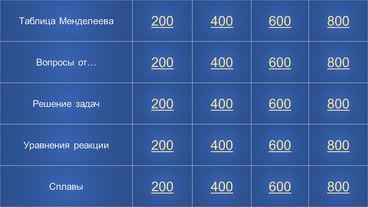Жаль, среди вопросов нет котов в мешке
