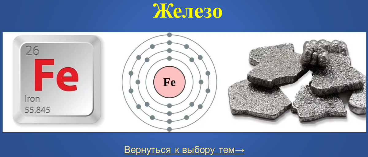 Fe номер элемента. Ферум хим элемент. Химический элемент железо Ферум. Железо Феррум таблица Менделеева. Химический элемент желеха.