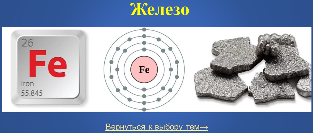 Fe номер в таблице Своя игра по химии. 9 класс. I четверть. Начала химии Дзен