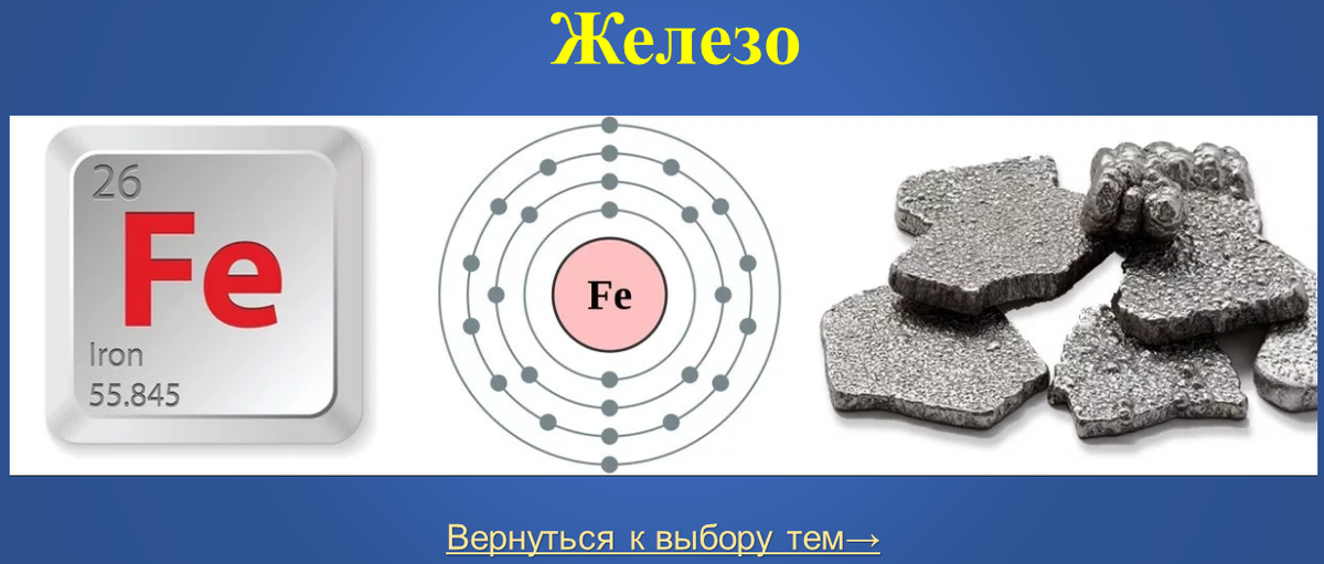 Железо химический элемент. Ферум хим элемент. Ferrum таблица Менделеева. Ferrum железо.