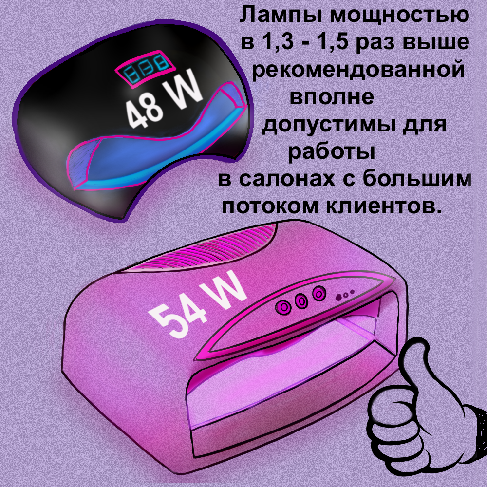 УФ-СУШКИ СТАНОВЯТСЯ ПРИЧИНОЙ ЗАБОЛЕВАНИЙ, ЕСЛИ (ВАЖНЫЕ НЮАНСЫ, О КОТОРЫХ  СТОИТ ЗНАТЬ) | биеннейл комикс | Дзен