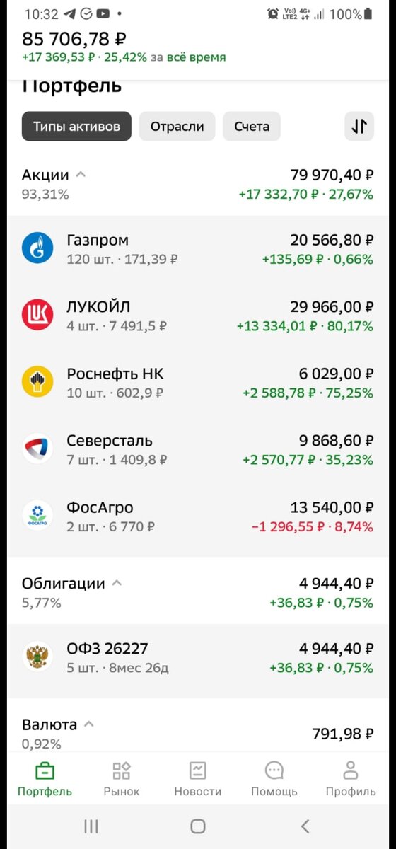 Алёша Попович 