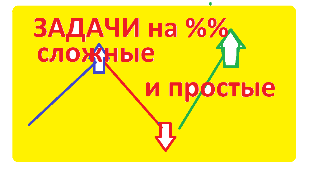 задачи на%%.png