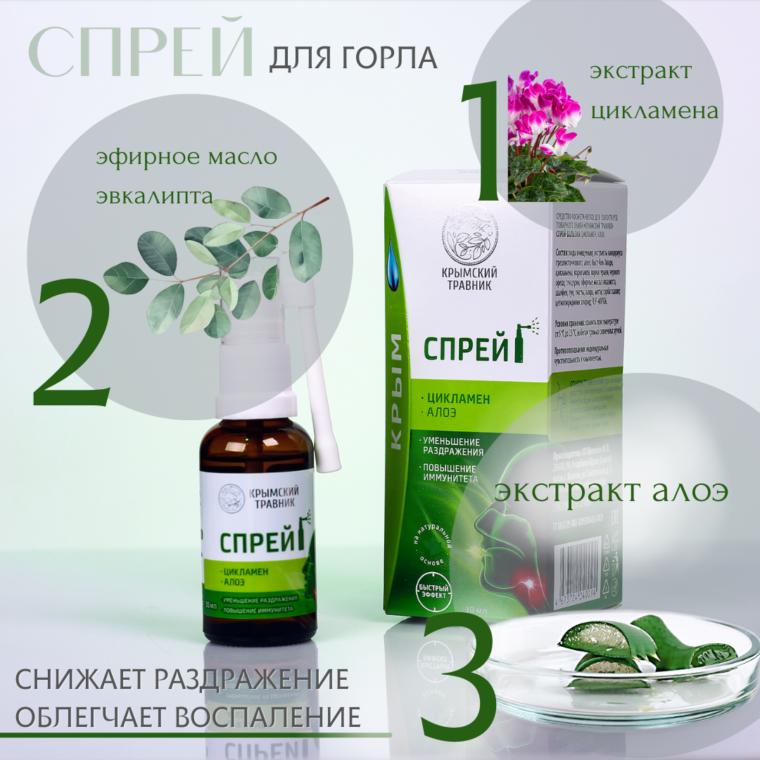 Как получить спрей. Как получить спрей