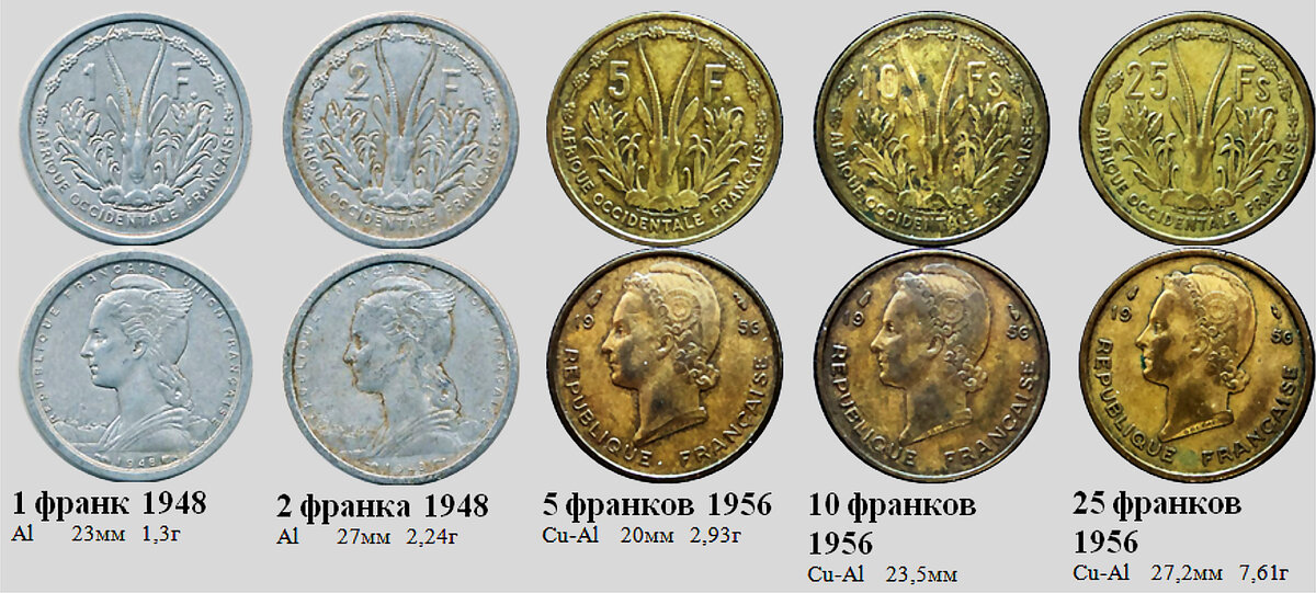 Фрагмент домашнего файла "Мавритания". 