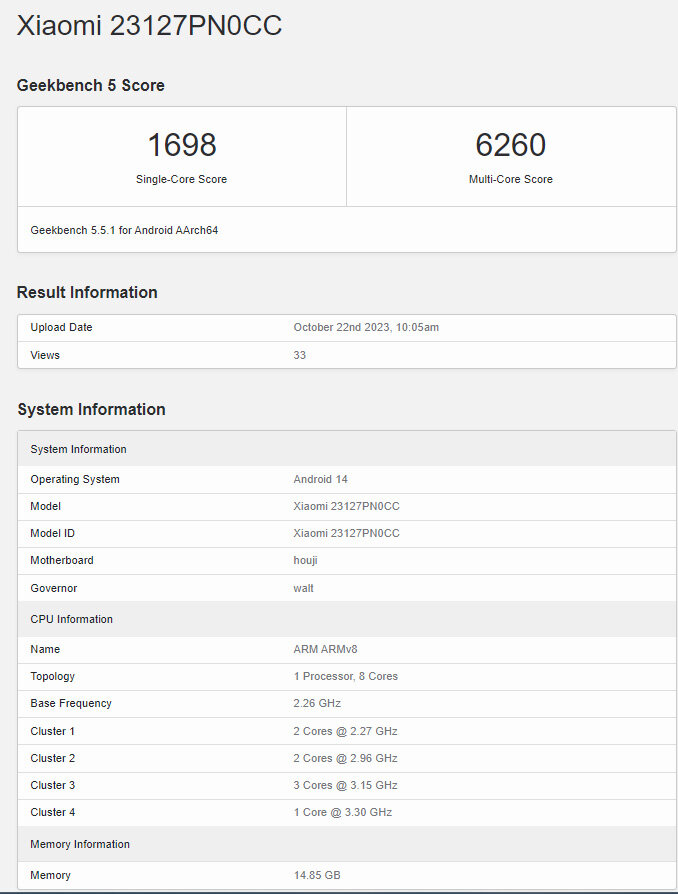    Результат Geekbench 5