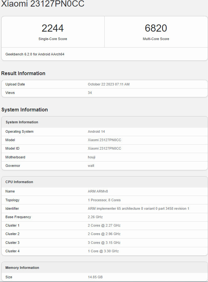    Результат Geekbench 6