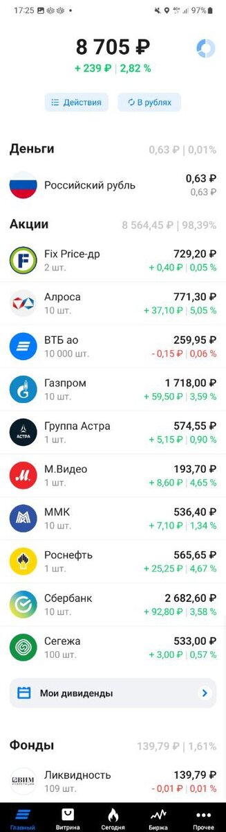 Начало недели.