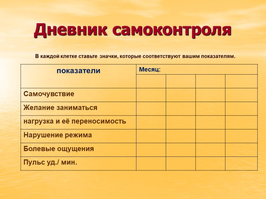 Заполнить дневник 6 класс. Форма дневника самоконтроля по физкультуре. Примерная форма дневника самоконтроля. Дневник самоконтроля ученика. Дневник самоконтроля по физкультуре образец.