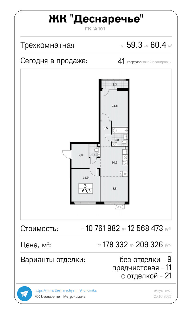 ТОП квартир для большой семьи в ЖК 