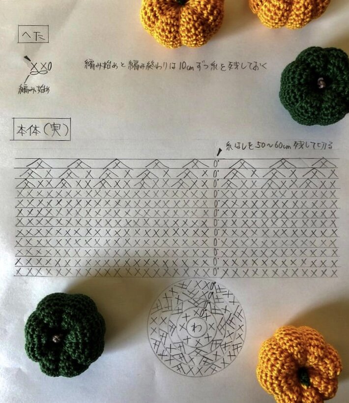 Схема тыковки найдена в интернете.