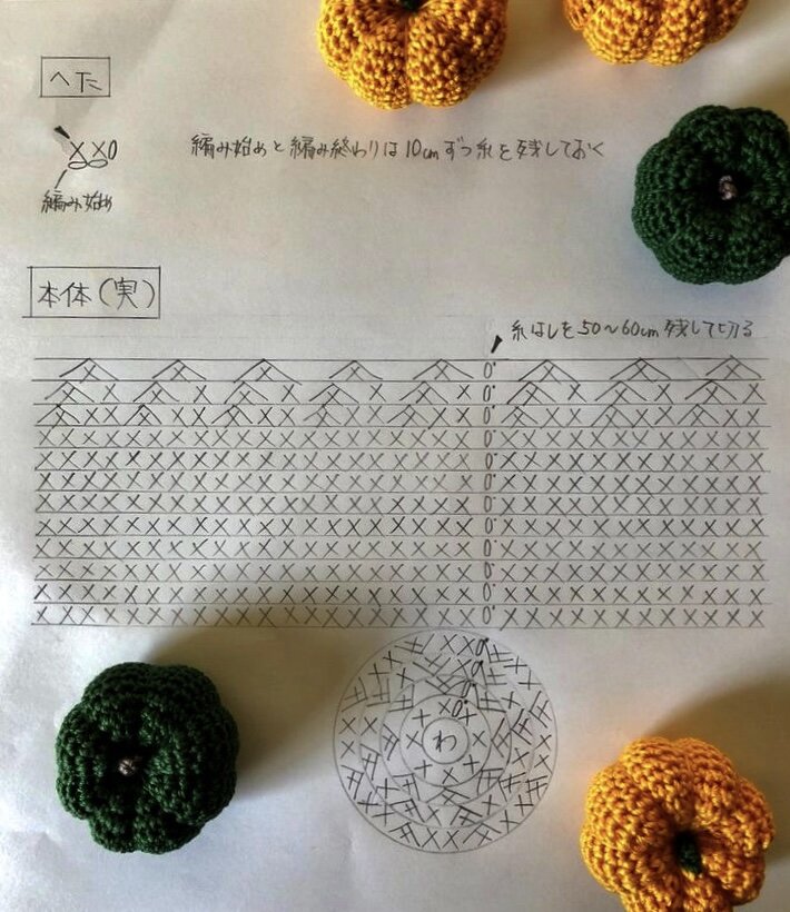 Вязаная тыква крючком схемы и описание