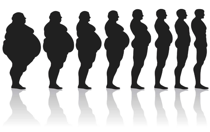 Как может изменяться организм человека