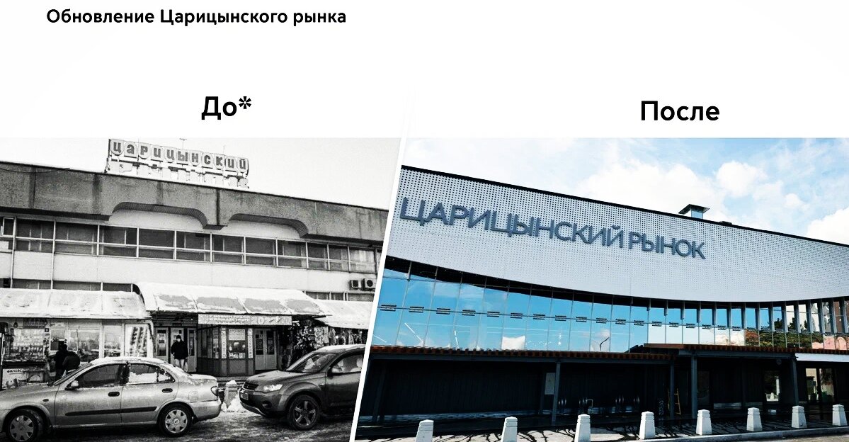 Царицынский рынок
