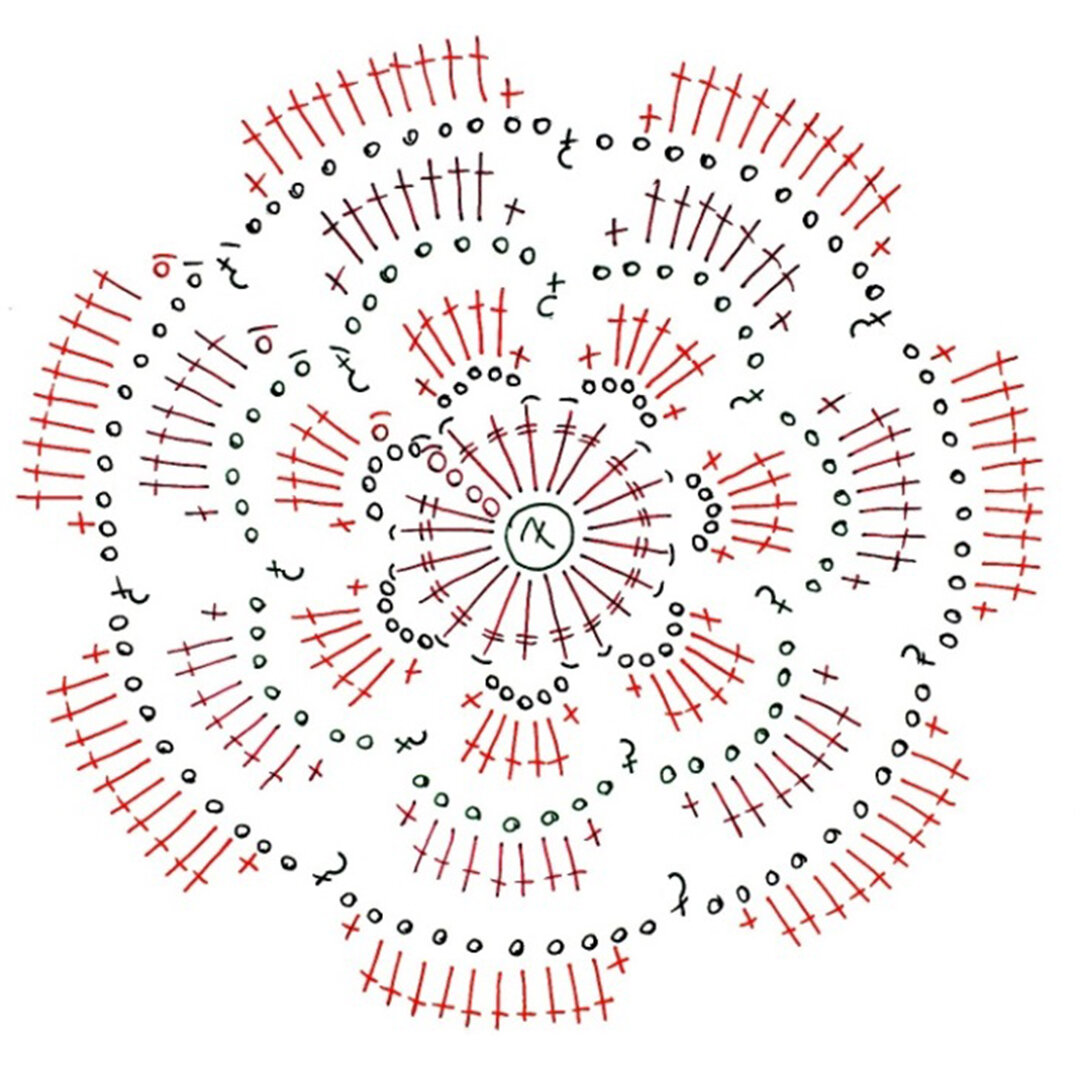 Белый цветок схема. Салфетки крючком со схемами. Схемы вязания крючком салфеток. Вязание крючком Прихватки схемы. Прихватки крючком со схемами.