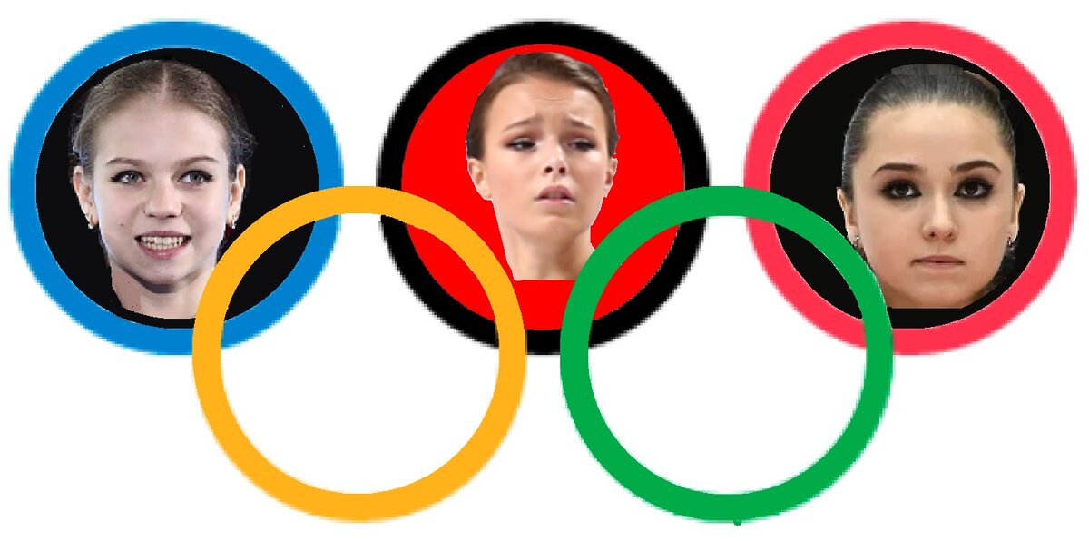 Попытка автора дать краткое изложение сюжета повести.Фото фигуристок из Интернета