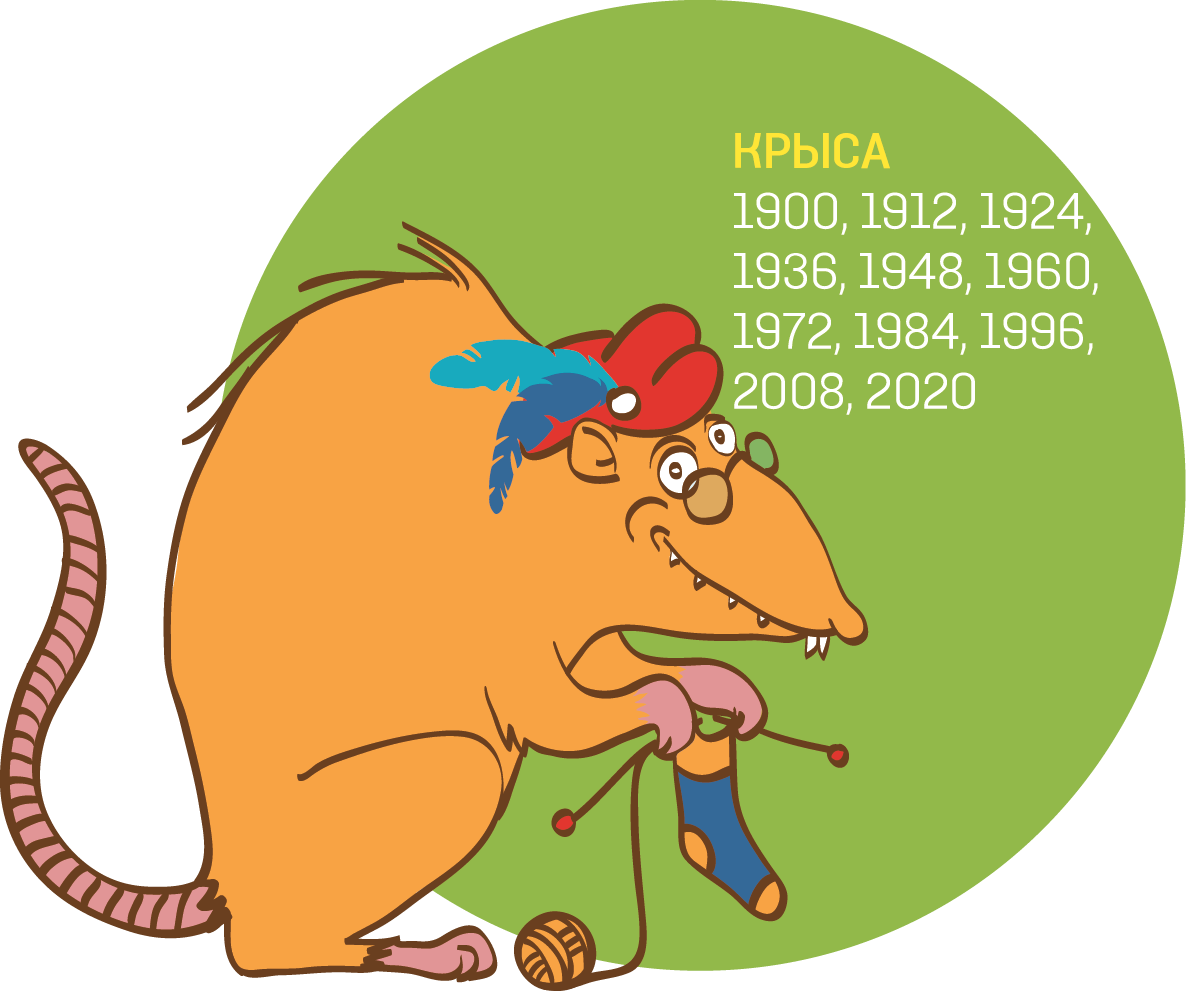 Крыса года рождения гороскоп. Восточный гороскоп крыса. Гордая крыса. Восточный календарь крыса. Китайский Зодиак крыса.