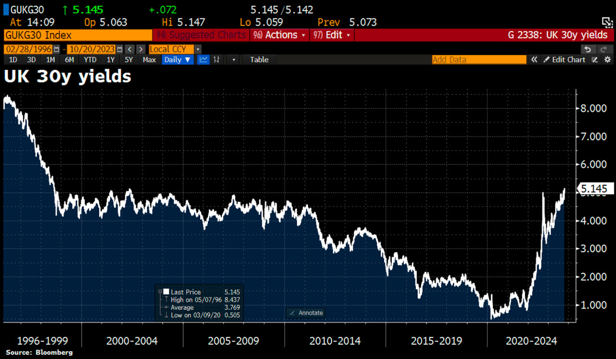 кризис в россии 1998 год статистика. уровень 1998. популярность футбола в россии статистика. уровень 1998. уровень 1998.