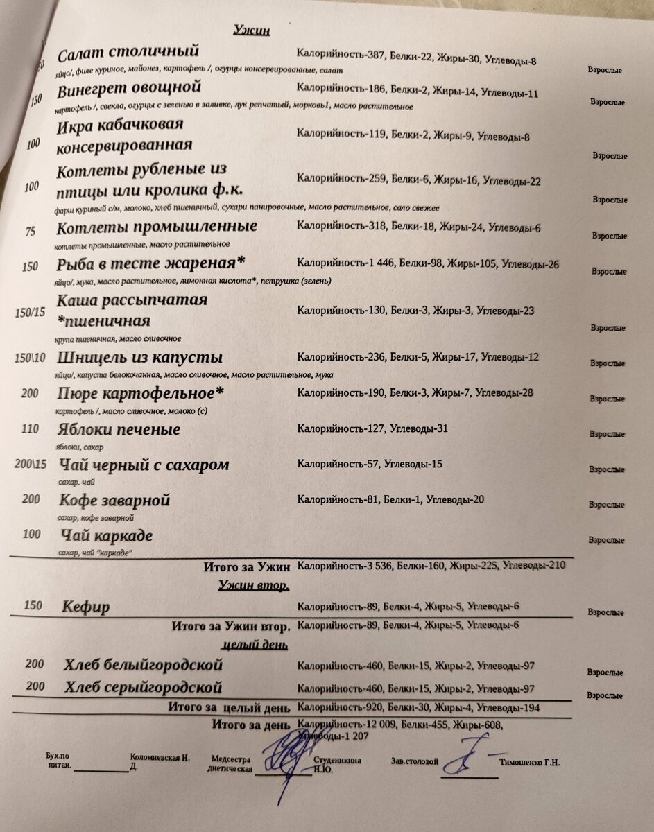 Из жизни отдыхающих по социальной путевке в Крыму. Чем кормят и как  организовано питание в санатории 