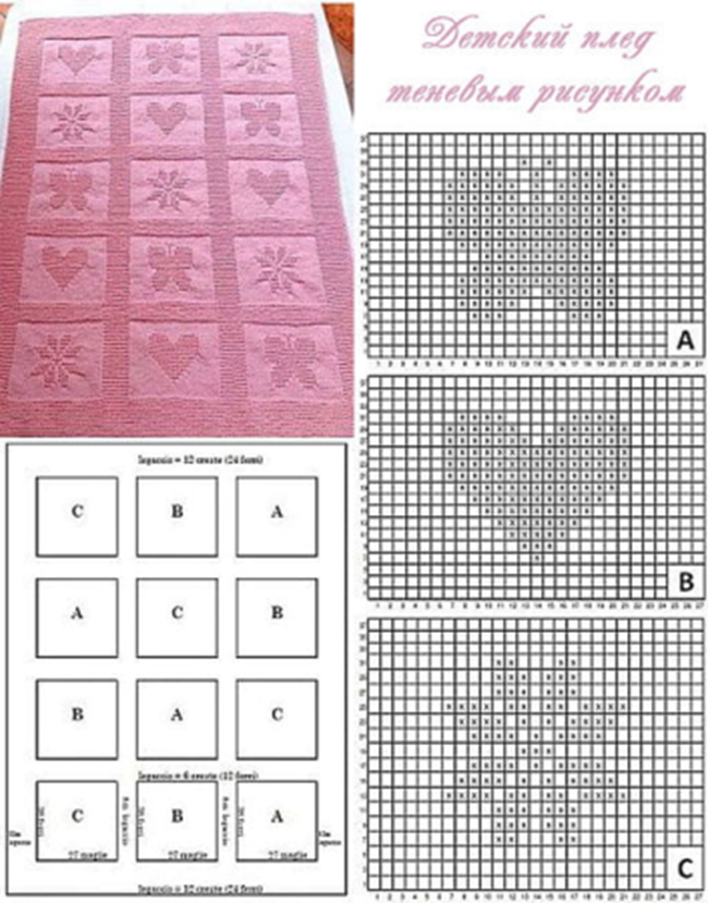 Схема узора пледа. Узоры для вязания детского пледа спицами с описанием. Теневой рисунок спицами схемы для детского пледа. Детский плед спицами со схемами простые и красивые для новорожденных. Теневые узоры спицами для пледа.