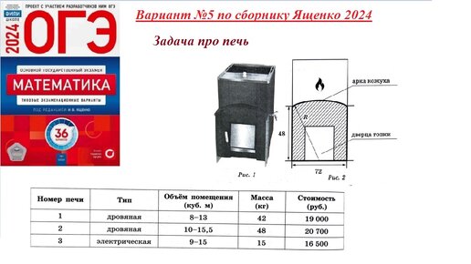 Цена Русской печи в 2024 году