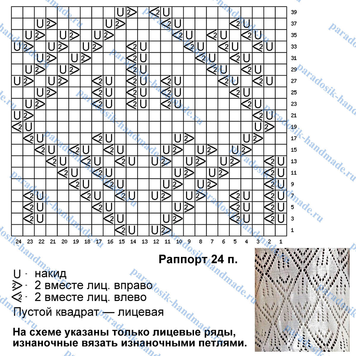 ВЯЗАНИЕ ДЛЯ ДЕТЕЙ СХЕМЫ