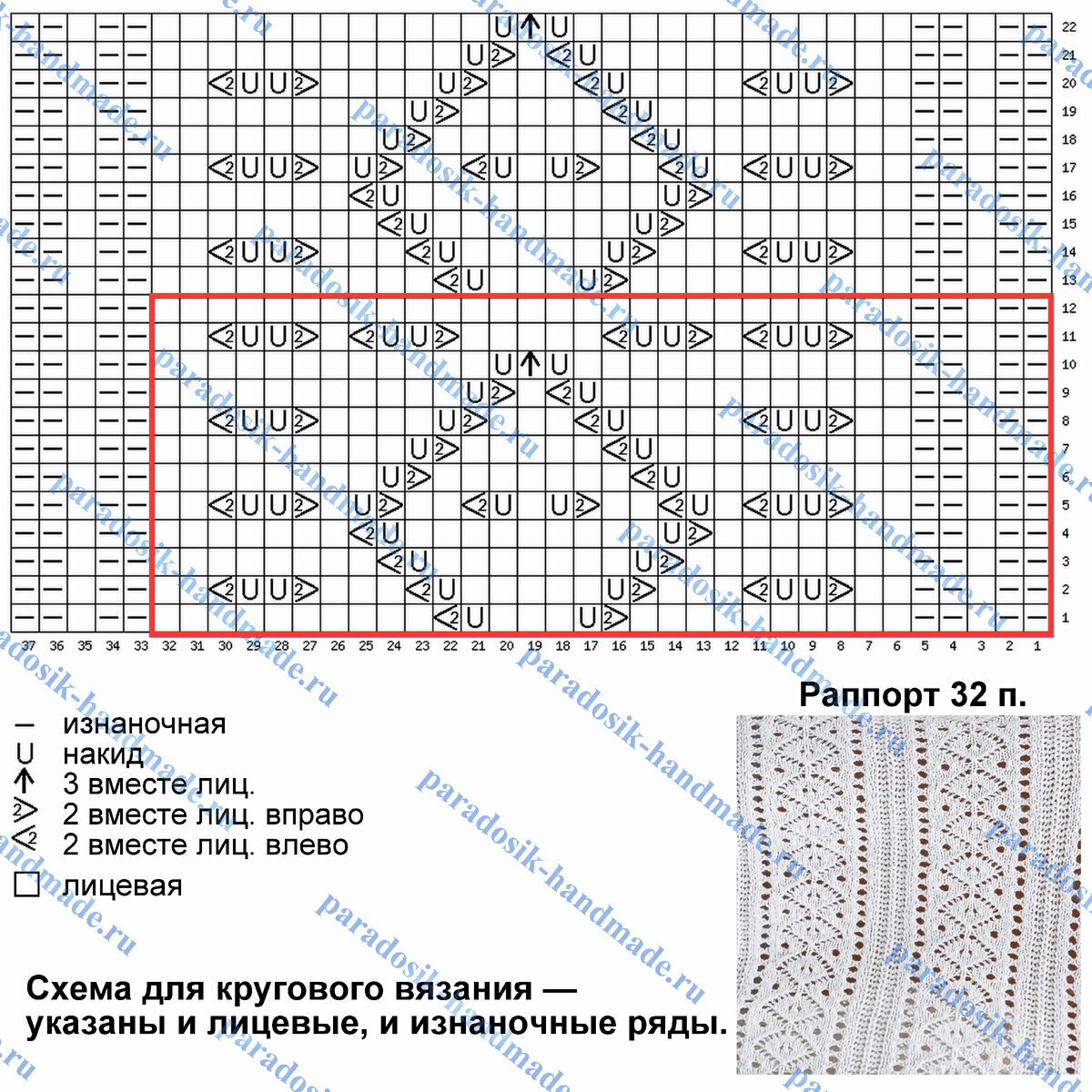 Вязание на заказ в Чехове или рядом