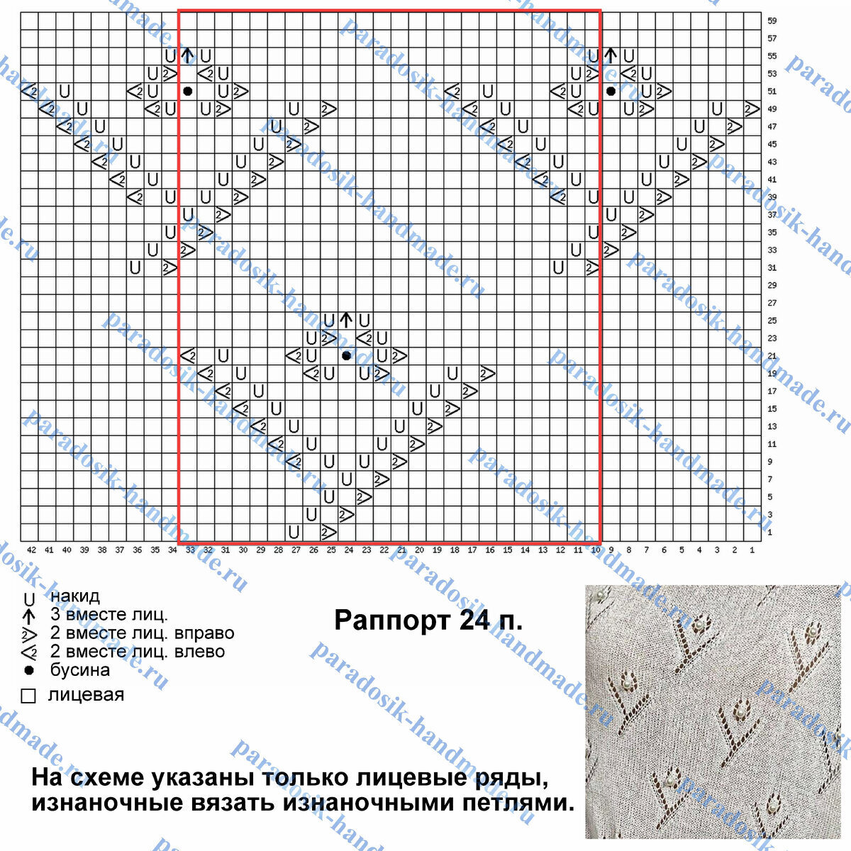 Записи с меткой носочки