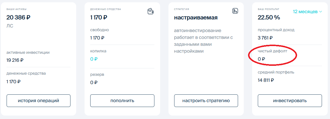 Скрин с Поток Диджитал