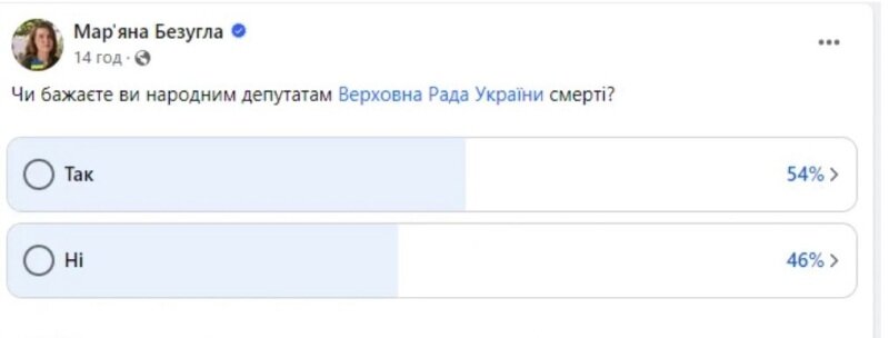    Половина опрошенных украинцев желают смерти депутатам, а 80% желают отправить их на фронт