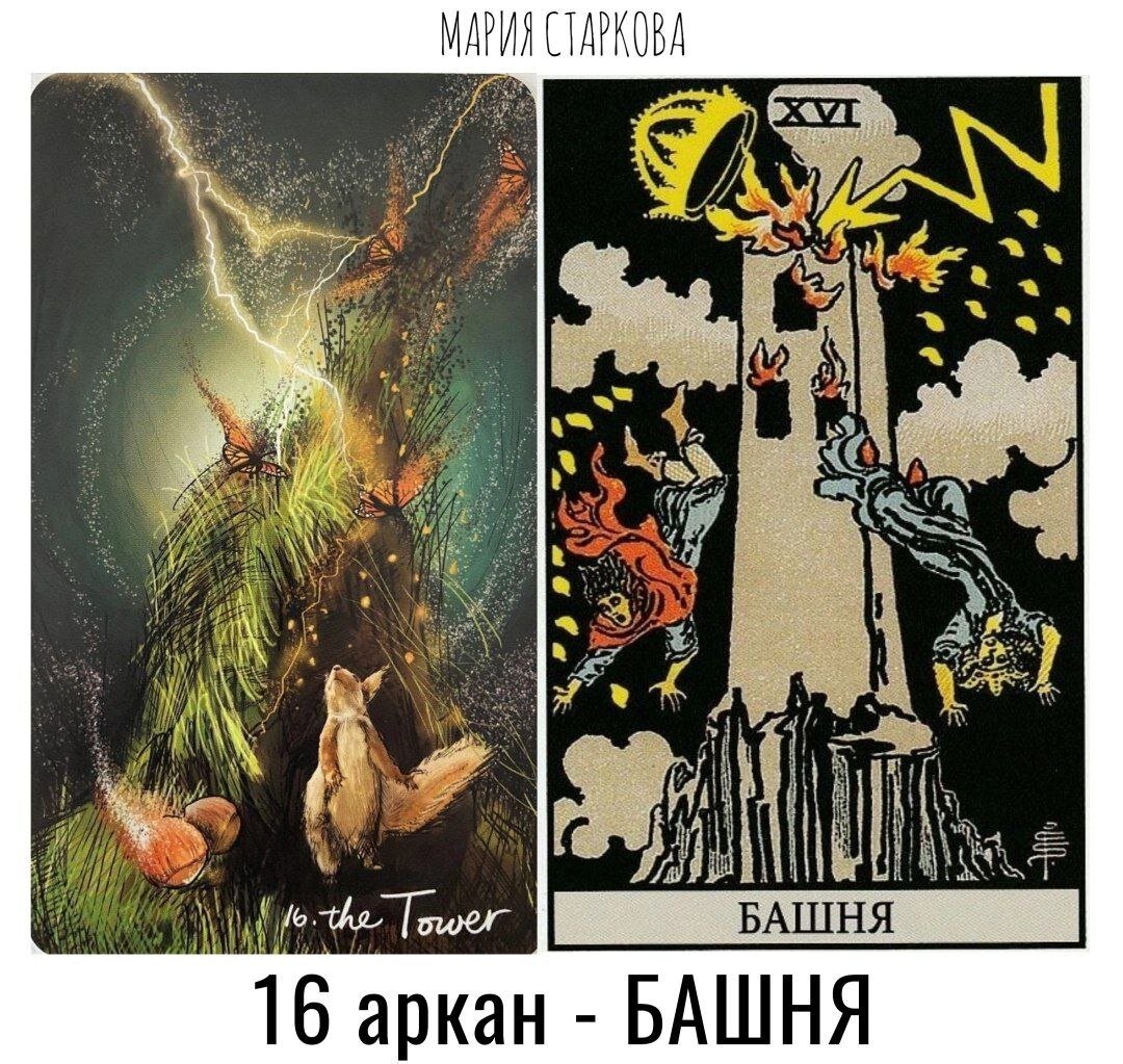 16 аркан. Описание, плюсы, минусы, рекомендации. | Мария Старкова | Матрица  Судьбы | Матрица осознанной реальности | Дзен