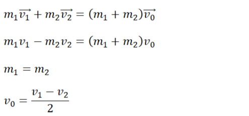 Скорость тела массой m₁+m₂