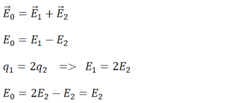 Модуль напряженности между зарядами