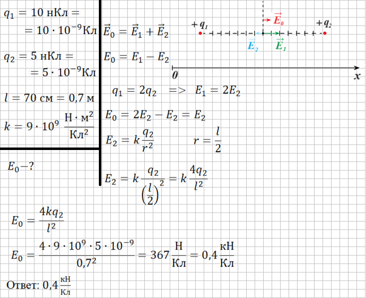 Решение и ответ