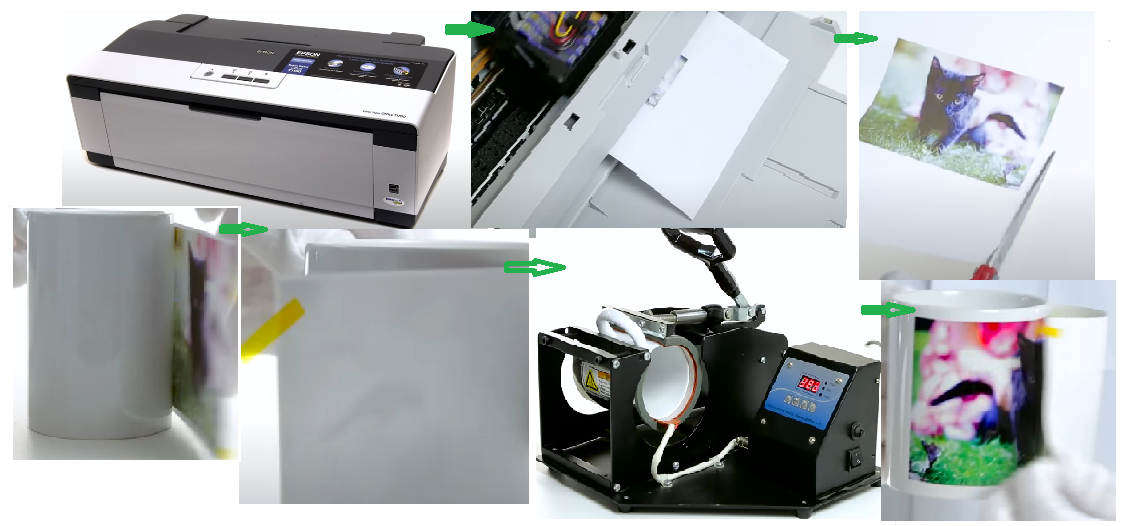 слева направо: от принтера до кружки. Для печати использованы специальные сублимационные чернила и термотрансферная бумага.