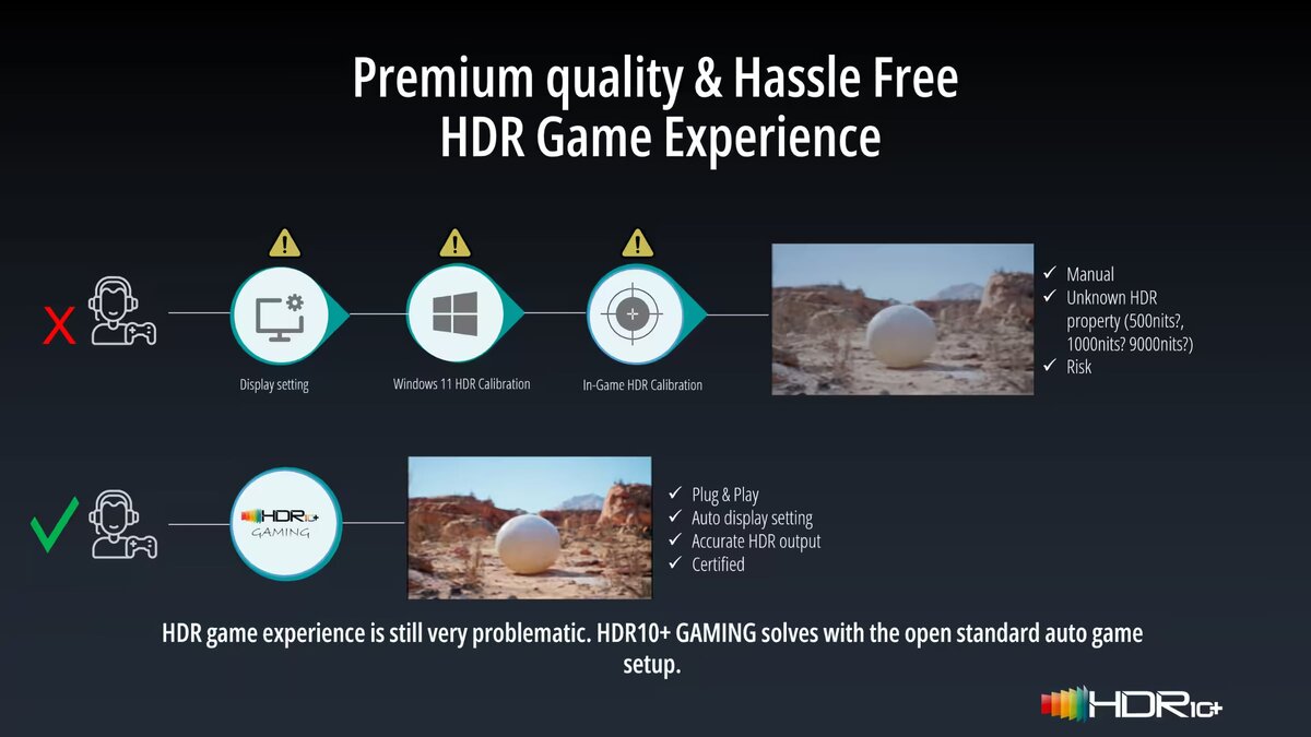 КОНЦЕПЦИЯ АВТОКАЛИБРОВКИ HDR10+