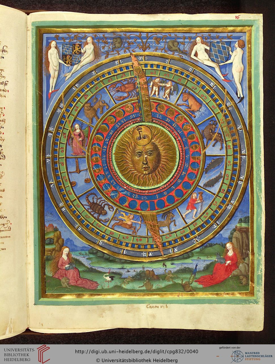 Heidelberg Schicksalbuch