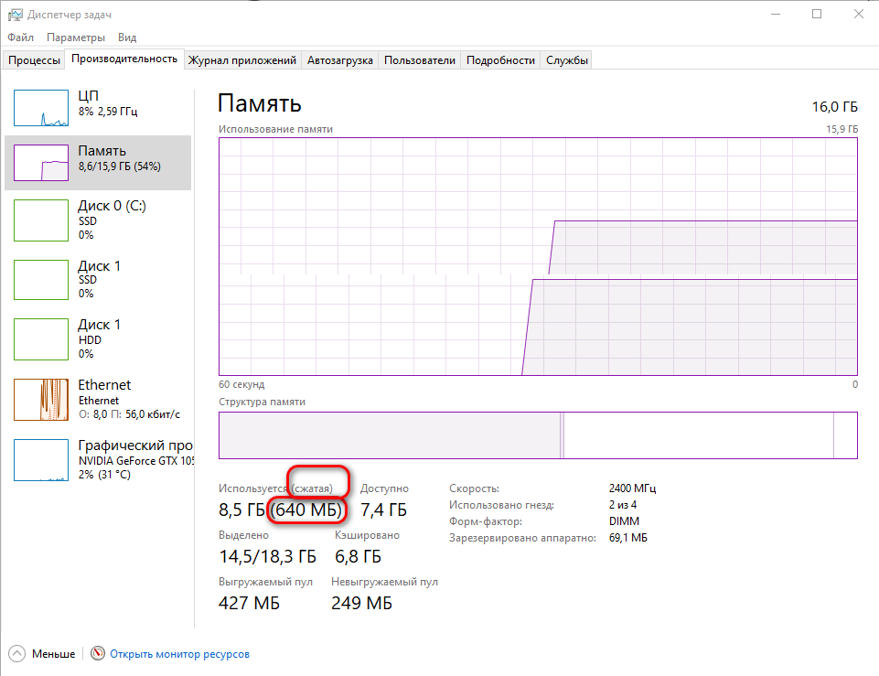 Мало кто знает, что Windows может почти вдвое сжимать данные, загруженные в оперативную память. Еще мало кто знает, как включить сжатие и увеличить объем оперативки для использования.-4