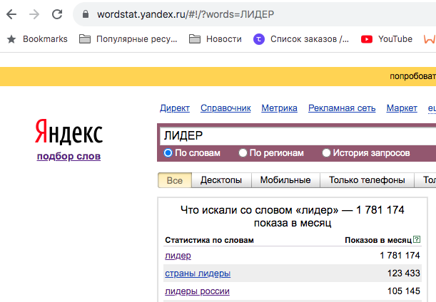 статистика поисковых запросов в Яндекс: wordstat.yandex