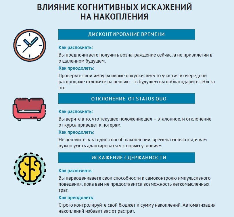 когнитивчныяе ис кажения. когнитивчныяе ис кажения. когнитивные искажения список. когнитивные ошибки мышления. когнитивчныяе ис кажения.