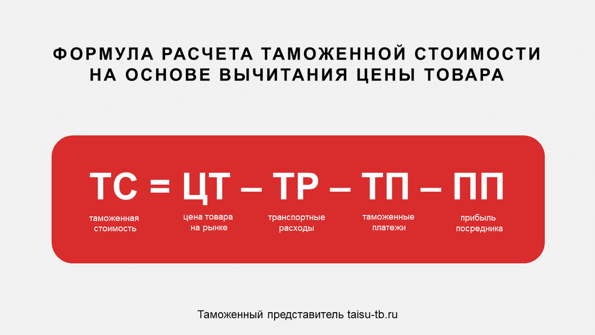 На машине в Иран. Карнет де пассаж. Виза. Документы. Часть вторая | 4  КОЛЕСА, ПЕТРОВИЧ И Я:) | Дзен