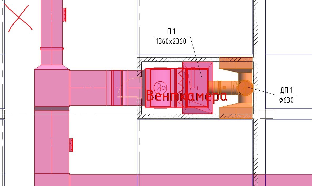 Рисунок 1 - Венткамера с оборудованием