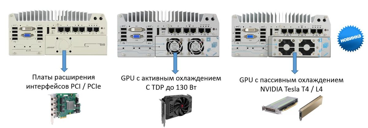 Рис.1  – модельный ряд Nuvo-9000