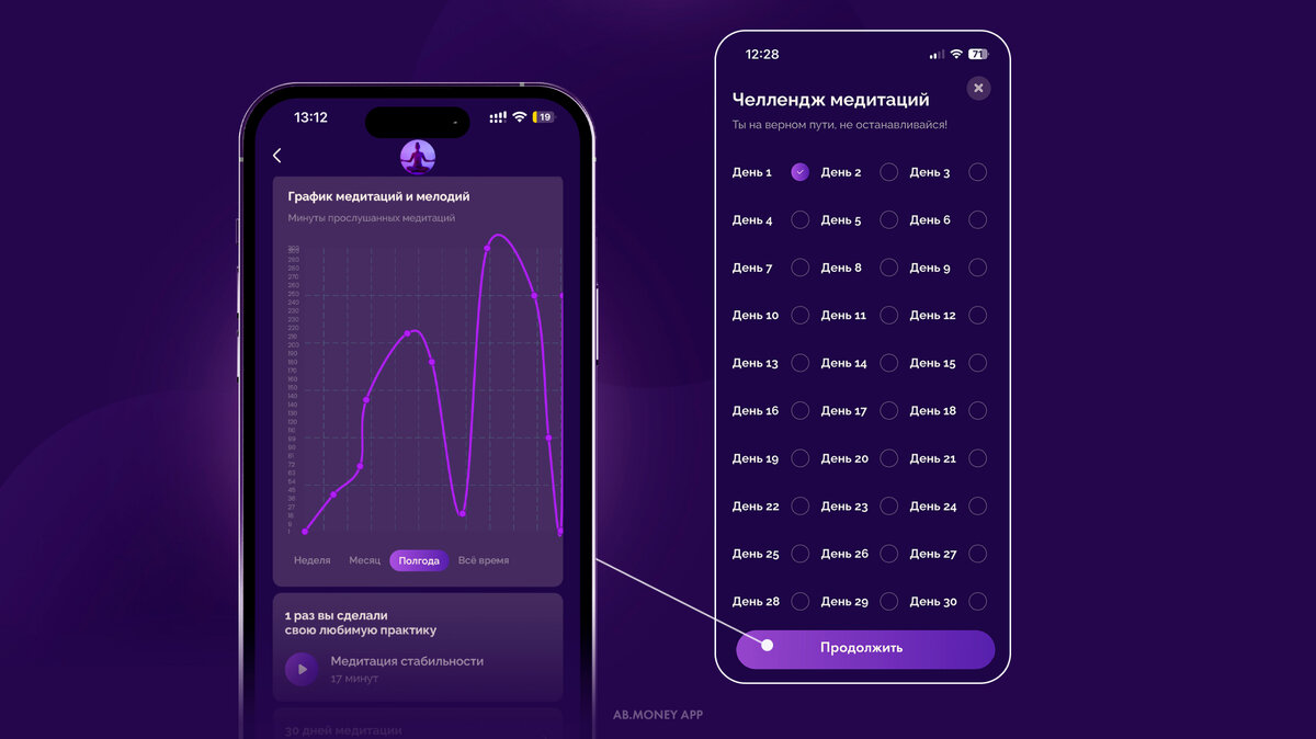 AB.MONEY — НОВЫЙ ПОДХОД К МЕДИТАЦИЯМ | AB.MONEY | Дзен