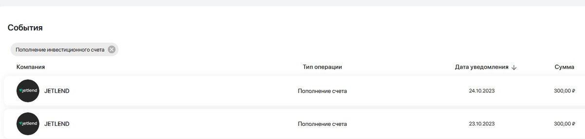 Личный кабинет.